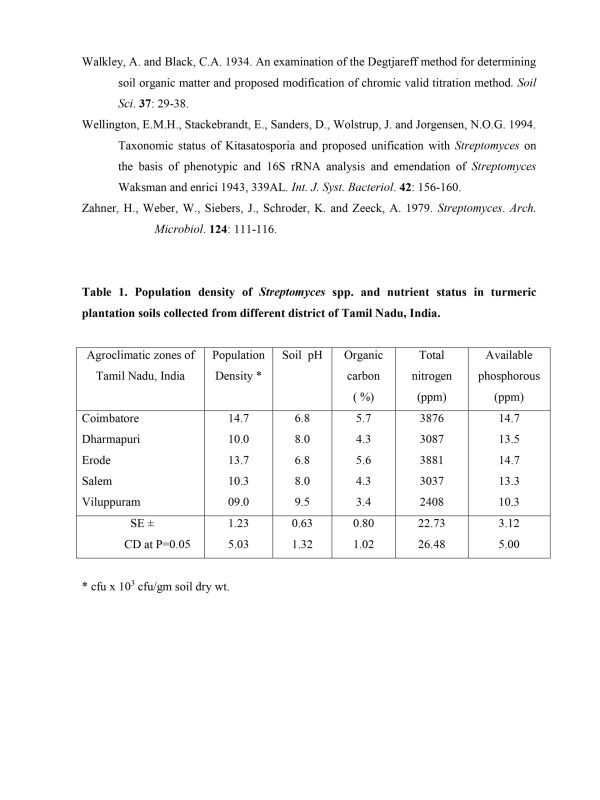 Full-length Paper Format for Proceedings Book - 9th Asian PGPR National Conference_page-0009